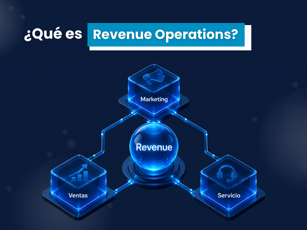 RevOps une el recorrido del cliente de principio a fin. Conoce más en este artículo
